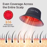 Red Light Therapy Hair Growth Cap Device - Image 3