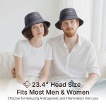 Red Light Therapy Hair Growth Cap Device