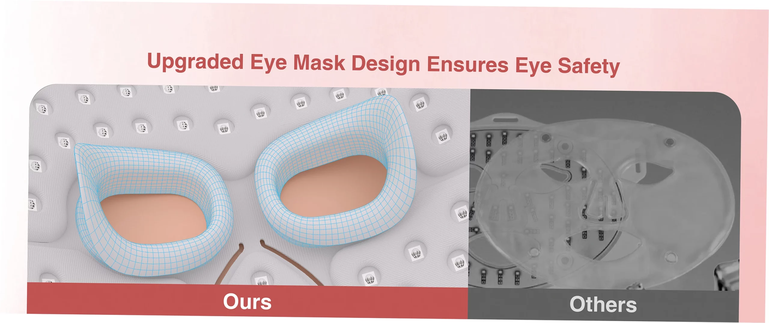 Picking the right red light therapy device for your face at home